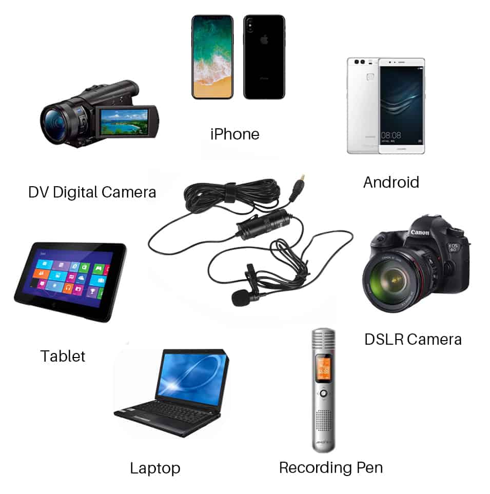 BOYA BY-M1 3.5mm Audio Video Record Lavalier Lapel Microphone