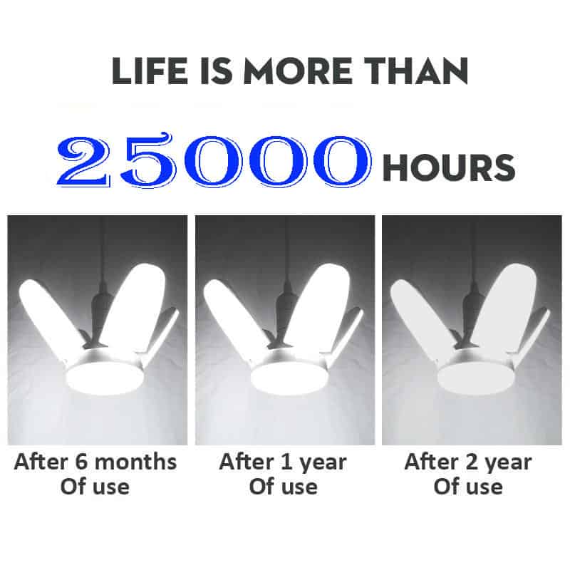 LED Garage Light Deformable Adjustable Lamp