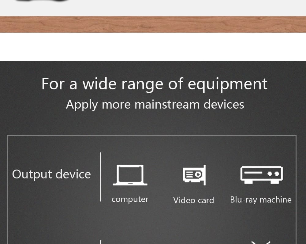 DVI vers DVI 24 + 1 câble de prise haute vitesse 1080p