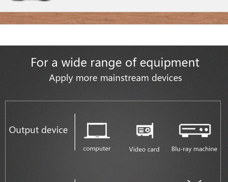 DVI vers DVI 24 + 1 câble de prise haute vitesse 1080p
