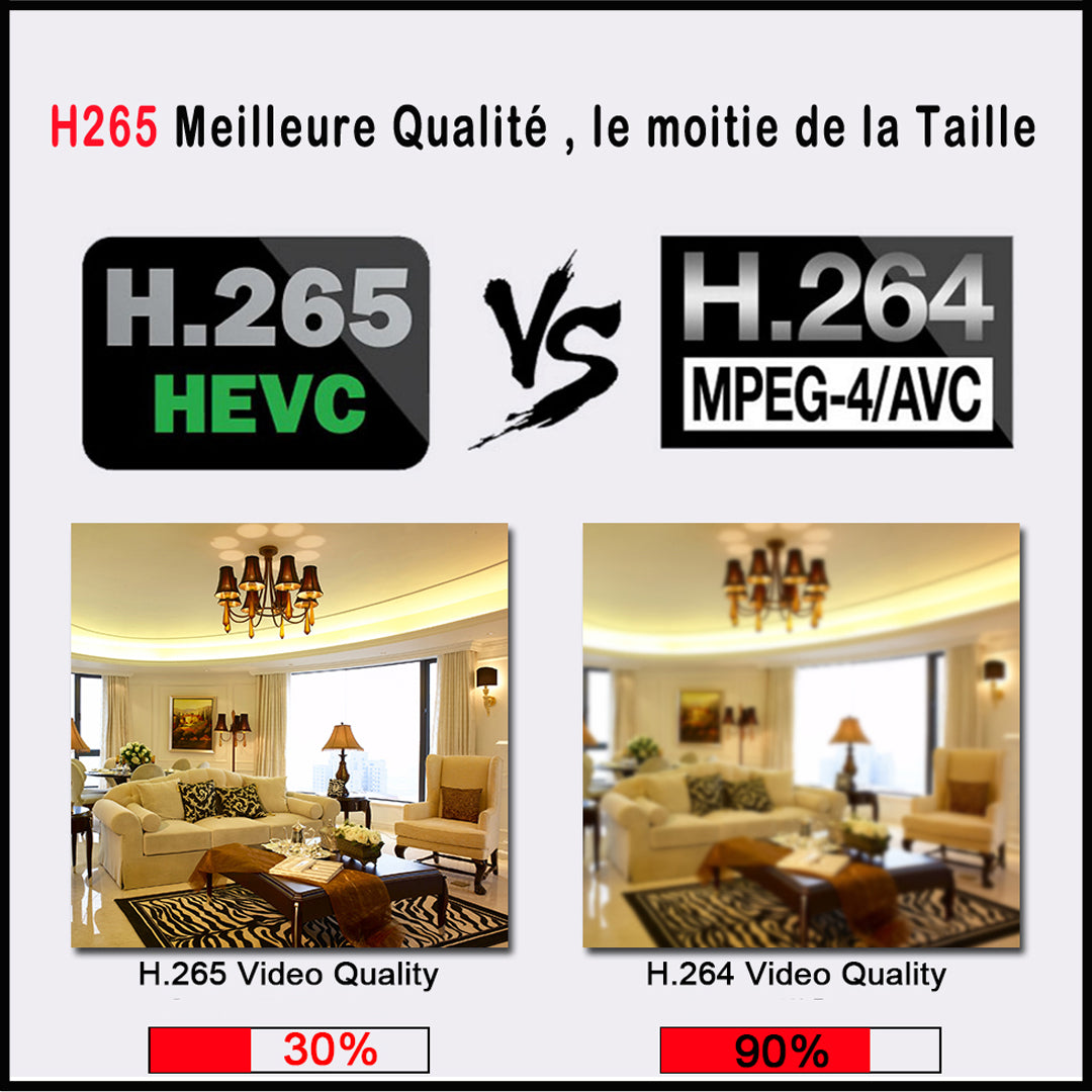 جهاز استقبال إيكولنك فيمتو برو 5 مع واي فاي مدمج