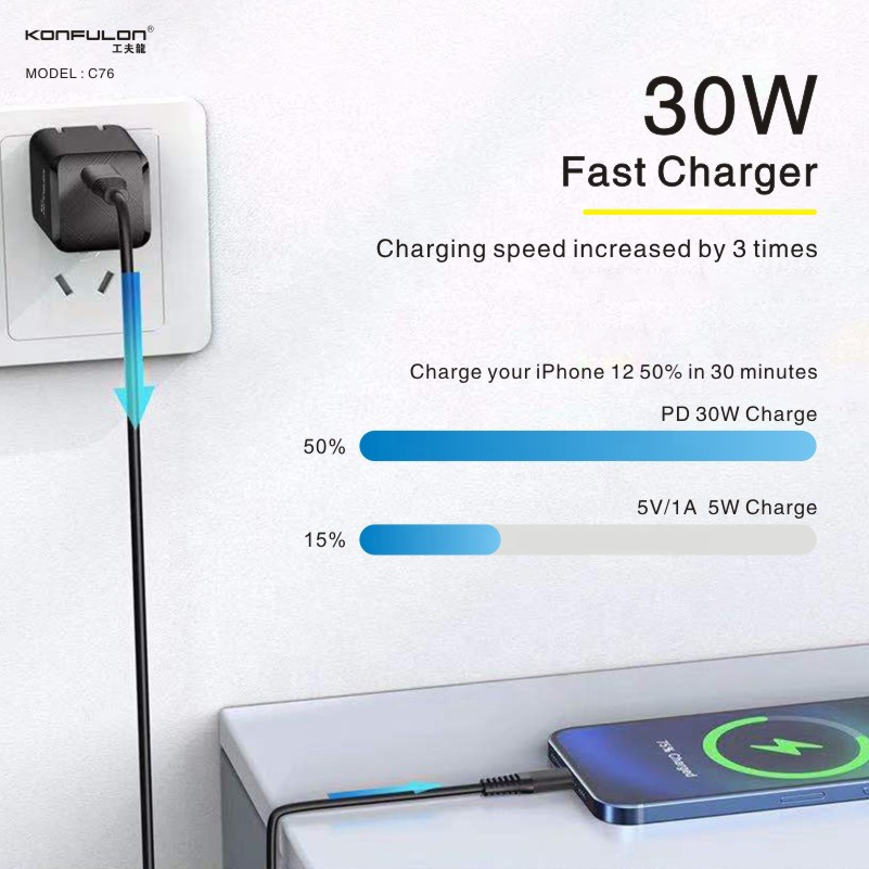 Chargeur domestique KONFULON C76 gan PD KĆ 30W blanc