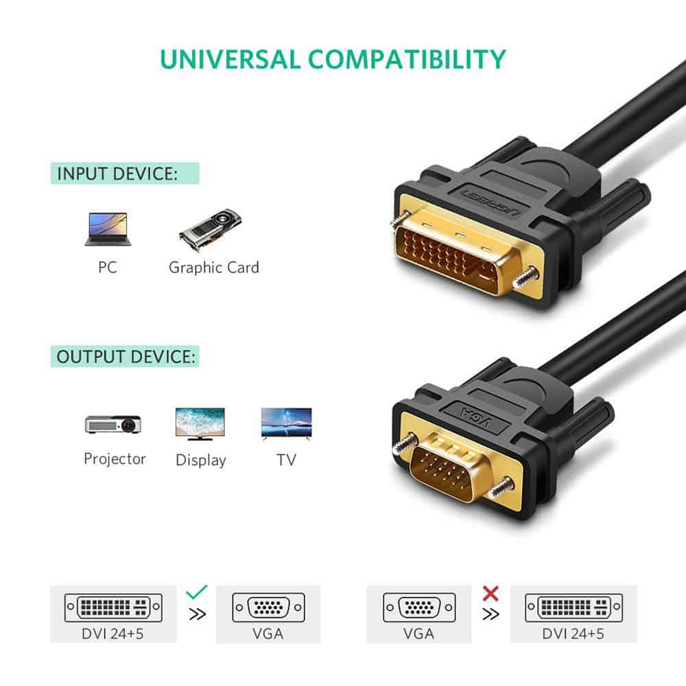 Câble DVI vers VGA mâle (24+5) 1.5M