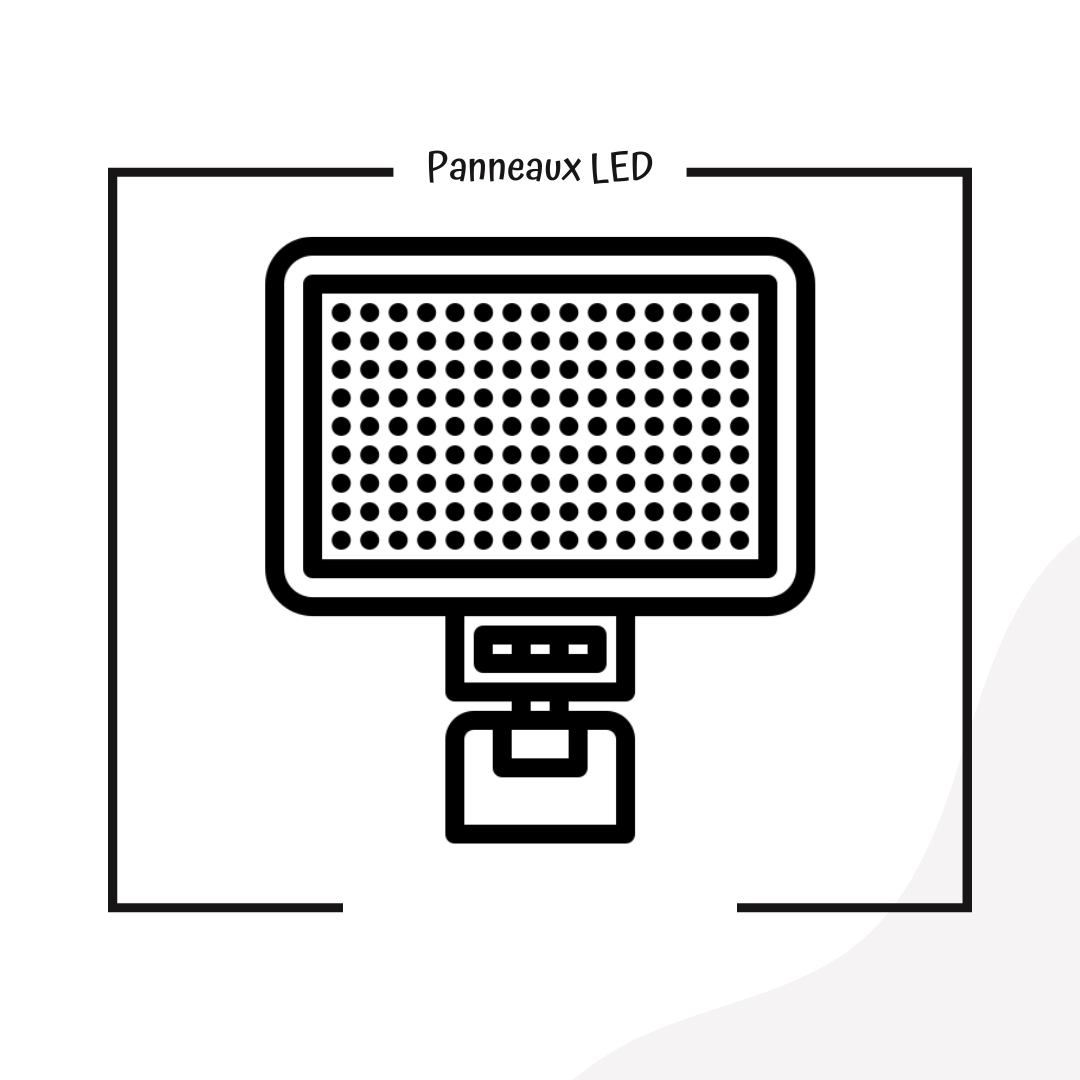 Panneaux LED