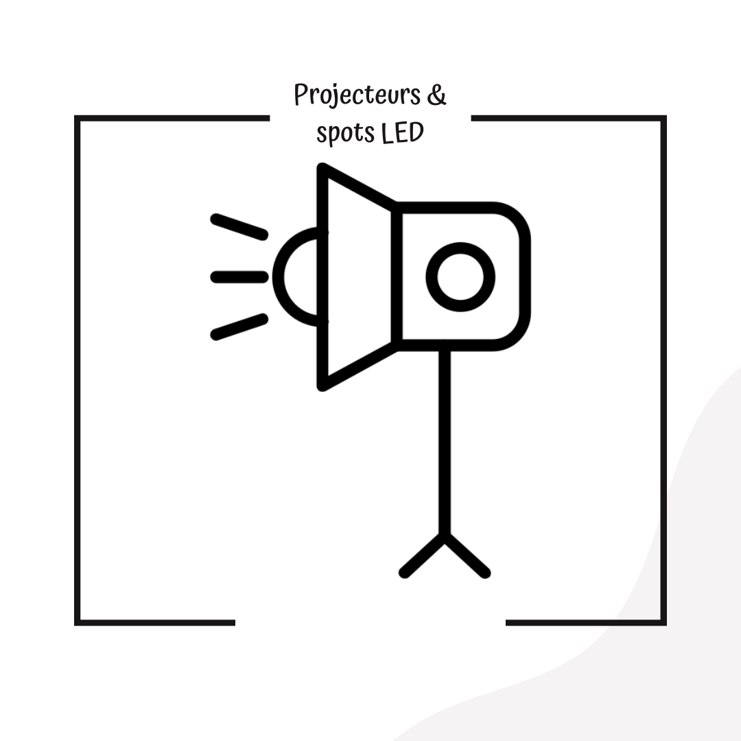 Projecteurs & spots LED