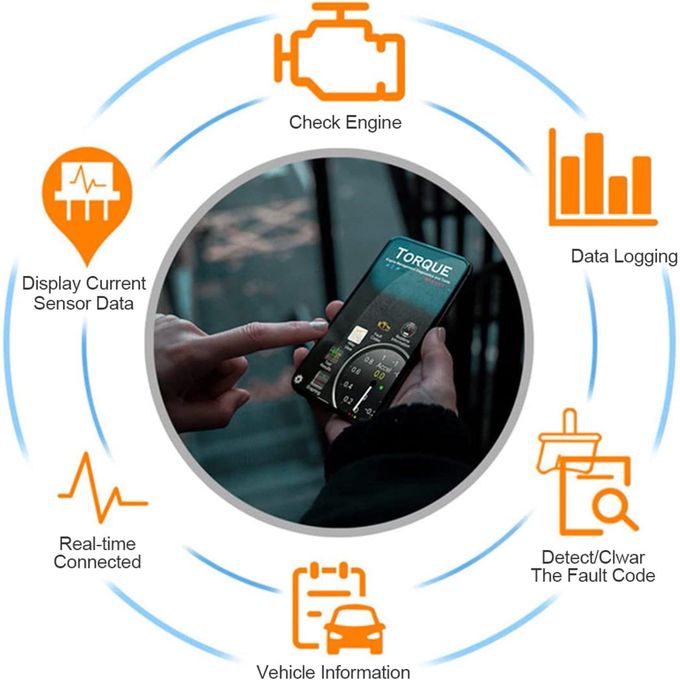 Scanner Diagnostic Auto OBD2 ELM327 V1.5 Bluetooth Professionnel