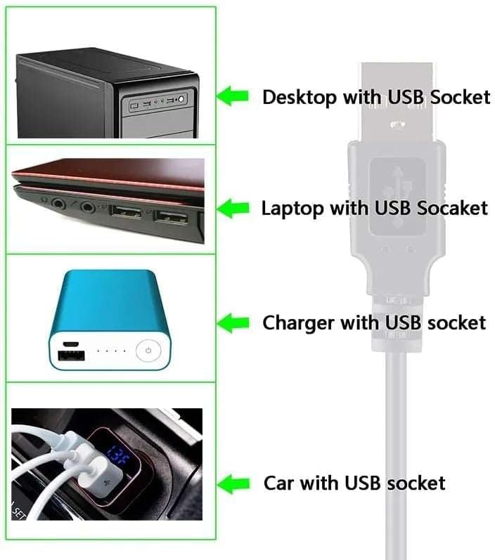 Câble d'Alimentation USB GE Boost DC 5V vers DC 12V, 1A/2A – Alimentation de Haute Qualité pour Routeur