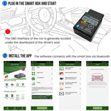 Scanner Diagnostic Auto OBD2 ELM327 V1.5 Bluetooth Professionnel