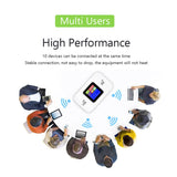 Routeur Mobile 4G LTE WiFi 150Mbps avec SIM et Écran