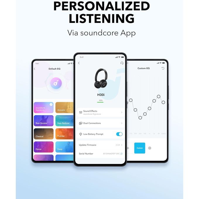 Casque Bluetooth Anker Soundcore H30i – Basses Puissantes 70H