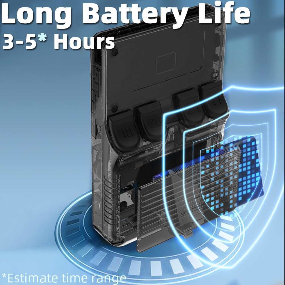 Console de Jeu Portable R36S – Rétro Gaming Ultime