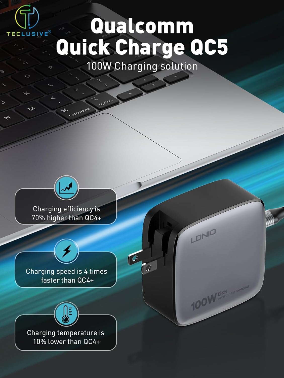 Chargeur GaN 100W LDNIO Q408 avec 4 Ports USB (3 Type-C + 1 USB-A)