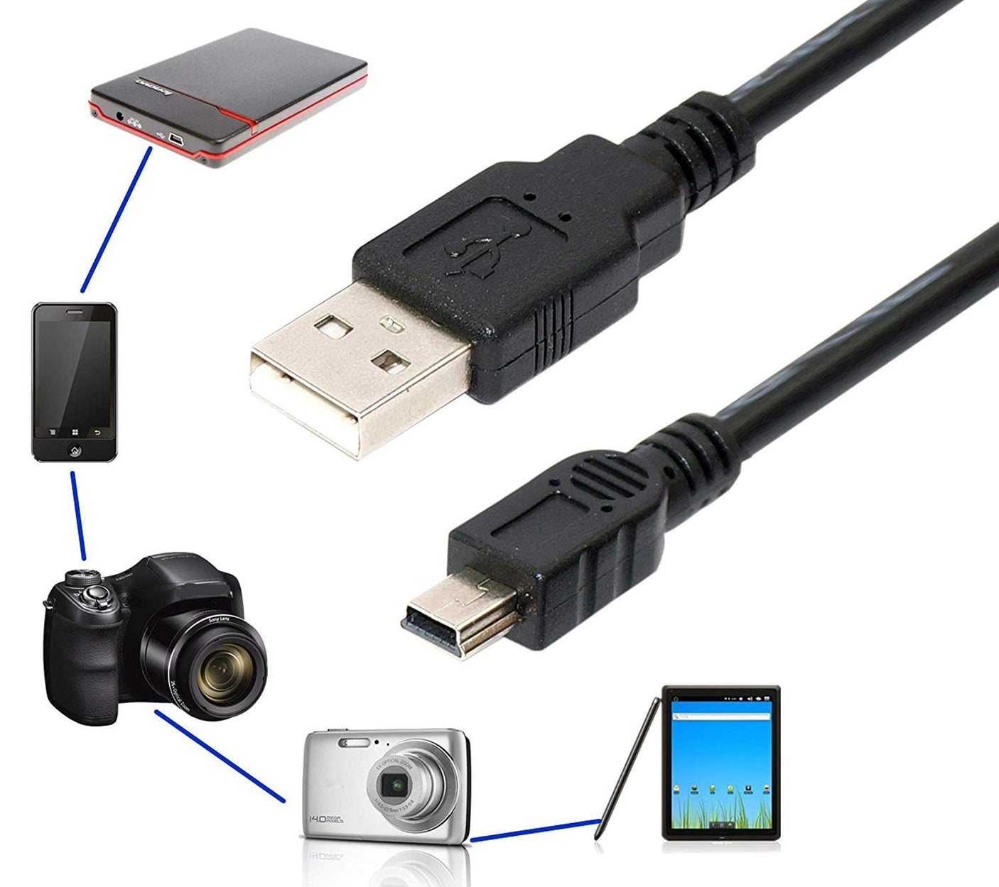Câble Mini USB V3 – 5 Broches – Compatible PS3, Appareils Photo, Disques Durs Externes, Lecteurs de Cartes