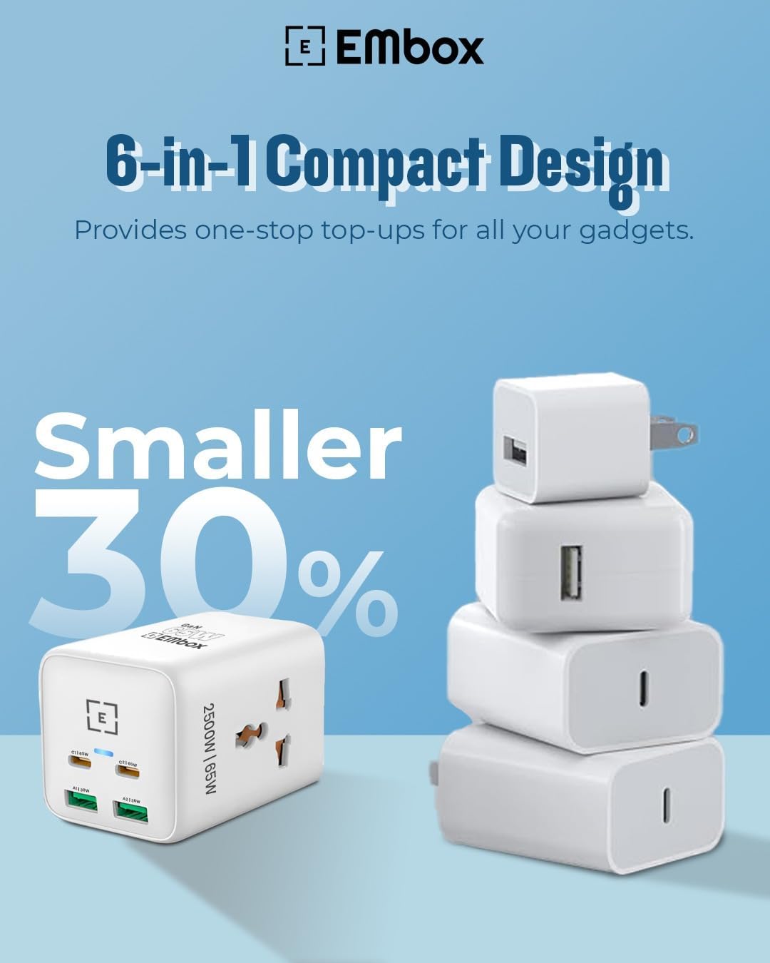 Multiprise GaN 65W W65-01 – 2 Ports USB-A & 2 USB-C avec 2 Prises