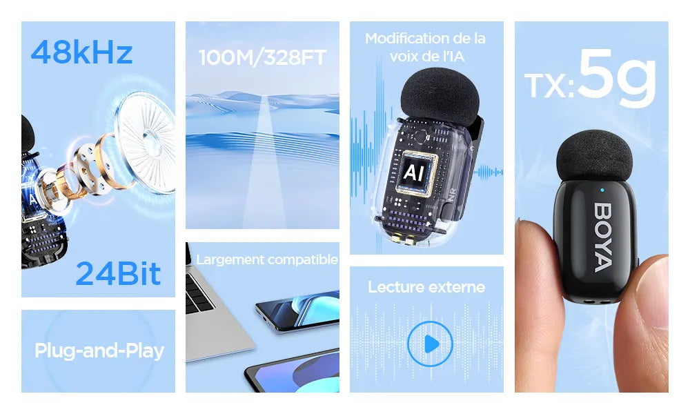 BOYA Mini Micro Sans Fil Type-C & Lightning – AI Voice, Noise Cut