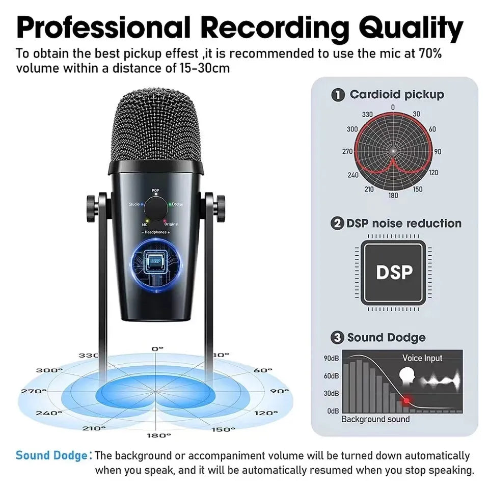 Microphone USB JMARY MC-PW10 Professional 4 Modes de Son