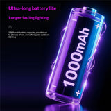 Lampe LED RGB MJ-31 Rechargeable USB-C pour Photo et Vidéo