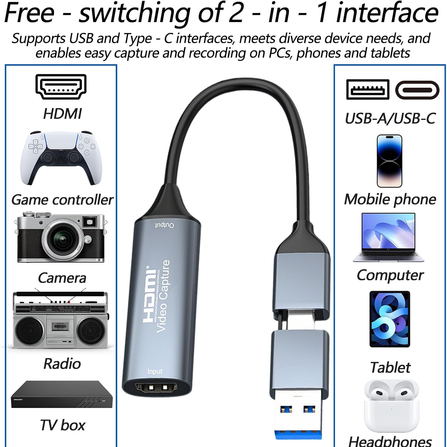 Carte Capture Vidéo HDMI 4K vers USB 3.0 et Type-C 1080P