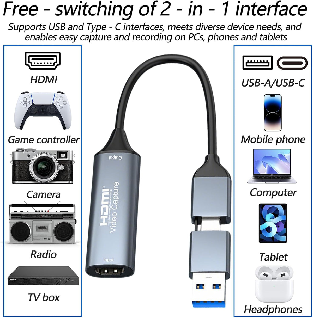 Carte Capture Vidéo HDMI 4K vers USB 3.0 et Type-C 1080P