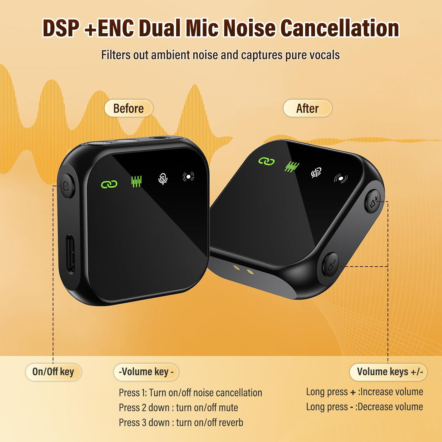 Micro Cravate Sans Fil 2.4GHz (2 Émetteurs + 1 Récepteur + Boîtier de Charge) – 30m, 36H d’Autonomie – iPhone, Android, Caméra, PC
