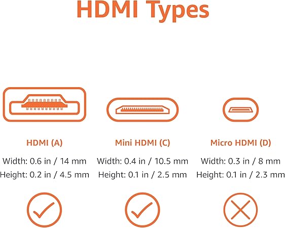 Câble Mini HDMI vers HDMI 1.5m Full HD 1080p