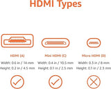 Câble Mini HDMI vers HDMI 1.5m Full HD 1080p