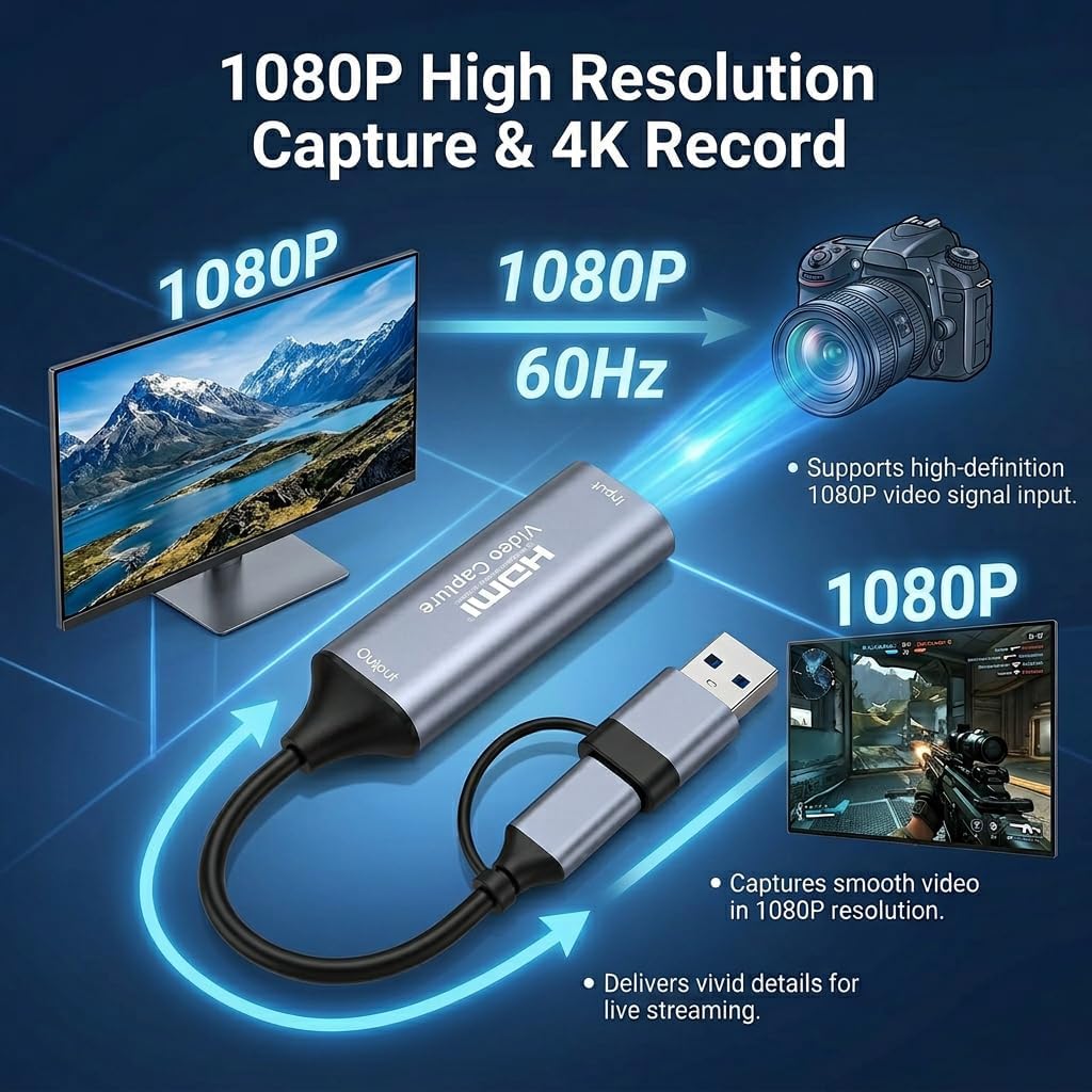 Carte Capture Vidéo HDMI 4K vers USB 3.0 et Type-C 1080P