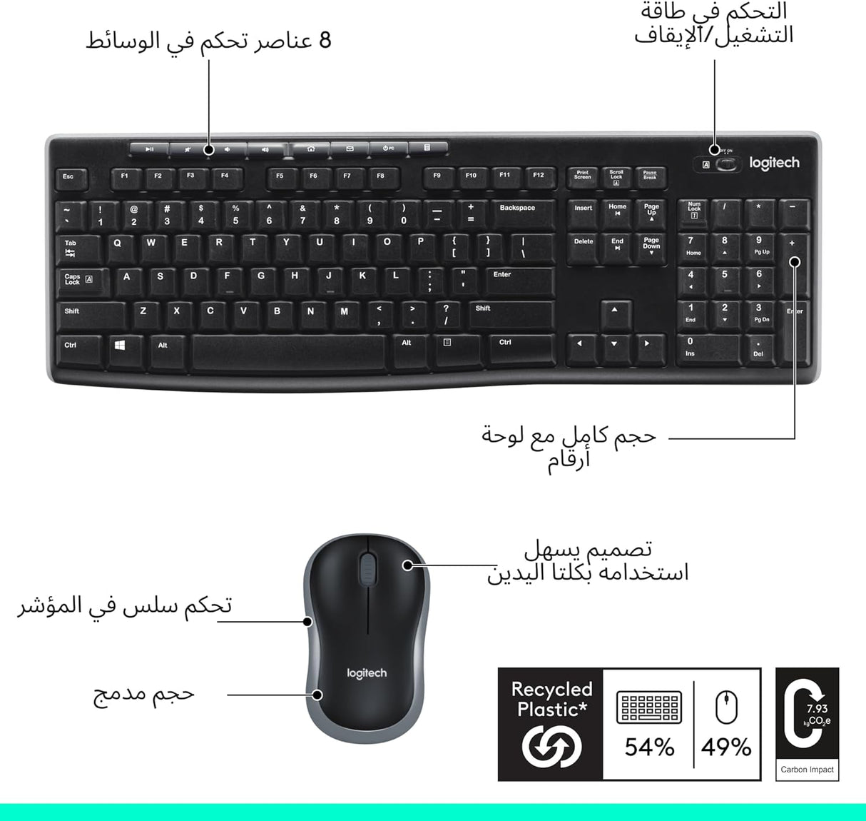 Logitech MK270 Ensemble Sans Fil – Clavier et Souris (AZERTY Français) Original