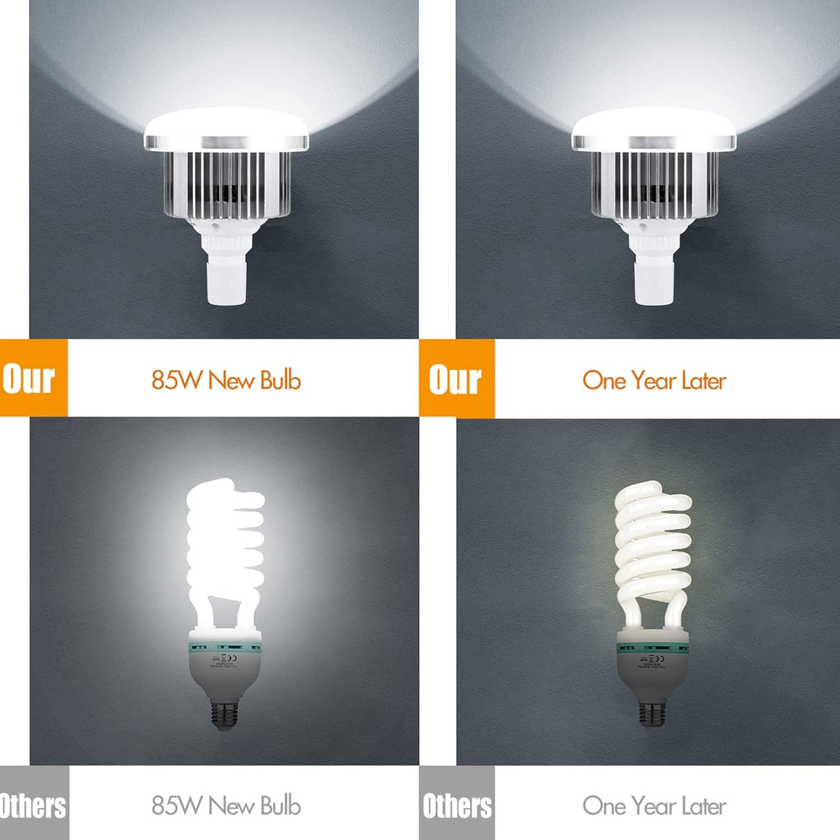 Ampoule LED 85W Photo/Vidéo E27 avec Télécommande 3000K-6500K