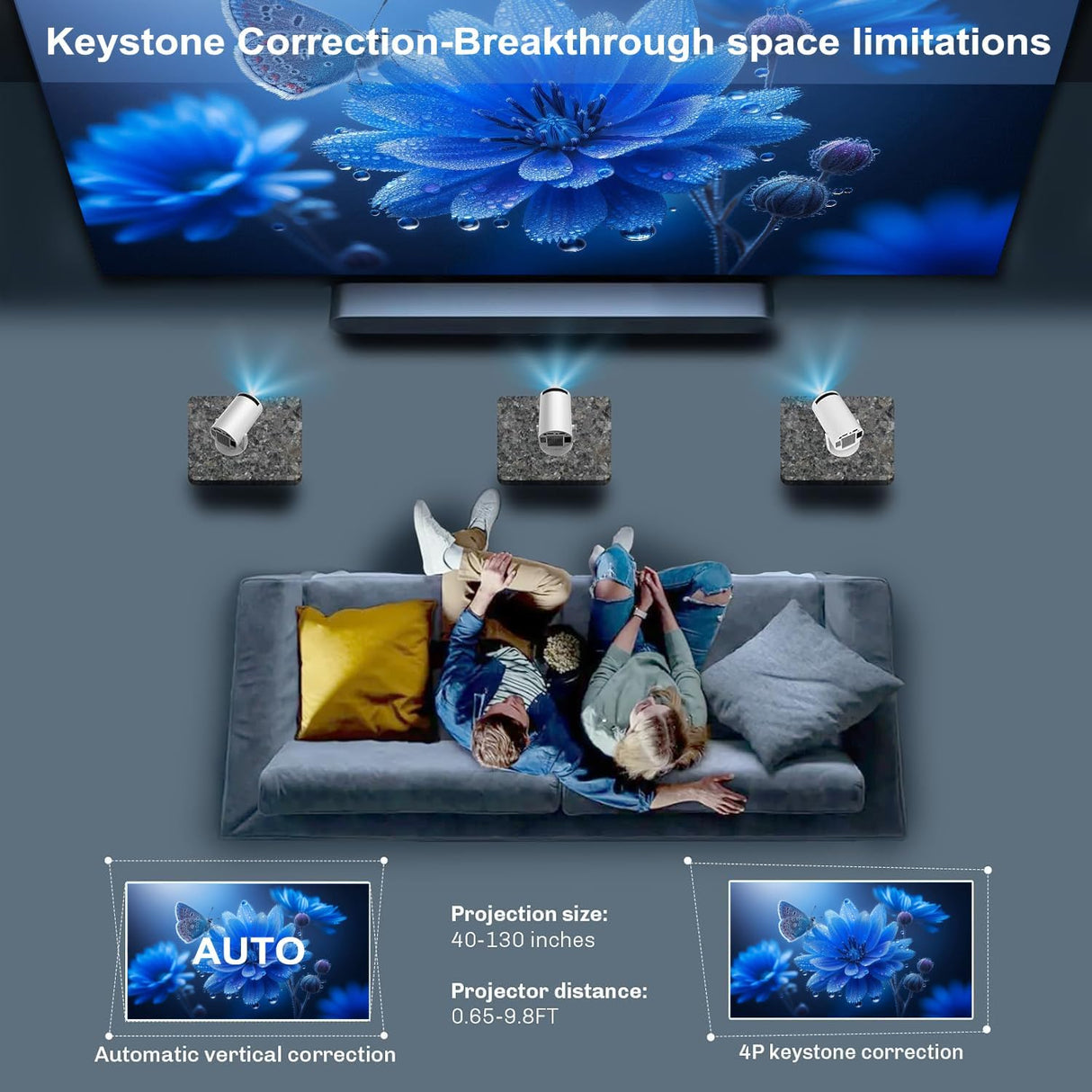 VidéoProjecteur Mini Portable 4K Ultra HD – Android 11, Netflix, WiFi 6 & Bluetooth 5.2