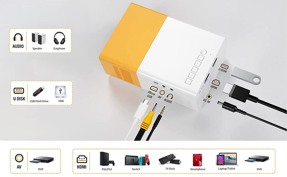 Mini Vidéoprojecteur Full HD 1080P - Projecteur Portable pour Cinéma Maison et Multimédia