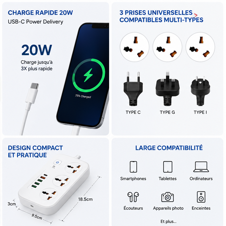 Multiprise 3 Prises + USB & USB-C 20W Charge Rapide Sécurisée