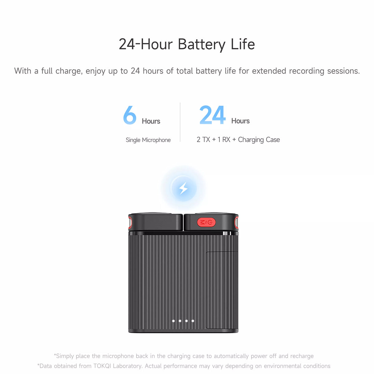 Microphone Sans Fil Double TOKQI H01 USB-C Lightning