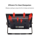 Projecteur LED WiFi Tuya 30W RGBCW IP66 Contrôle SmartLife