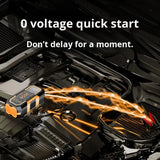Démarreur Auto Royal R676 avec Compresseur et Power Bank 12000 mah
