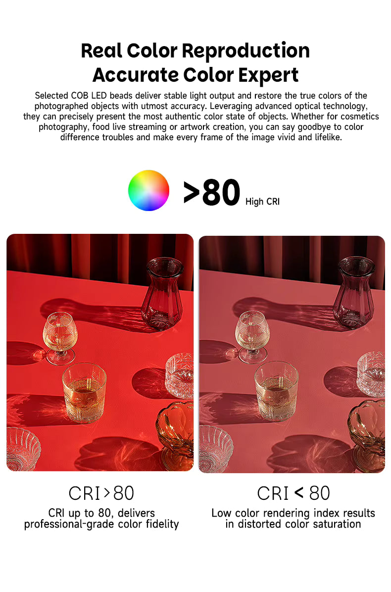 Panneau LED RGB MJ-19 avec Trépied 2m et Télécommande
