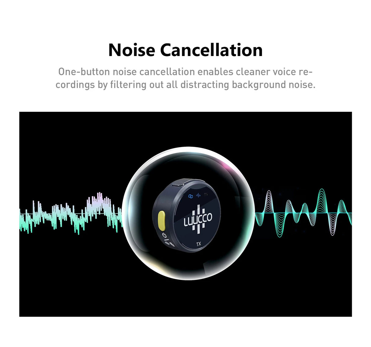 Luucco Airwave K2 Mini – Système de Micro Sans Fil USB-C Professionnel