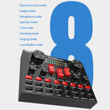 Microphone BM800 + Carte Son V8S Bluetooth – Kit Studio Complet