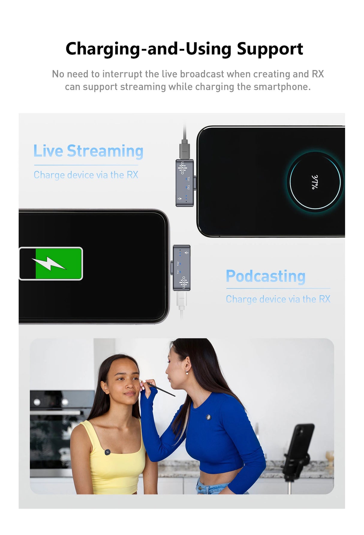 Luucco Airwave K2 Mini – Système de Micro Sans Fil USB-C Professionnel