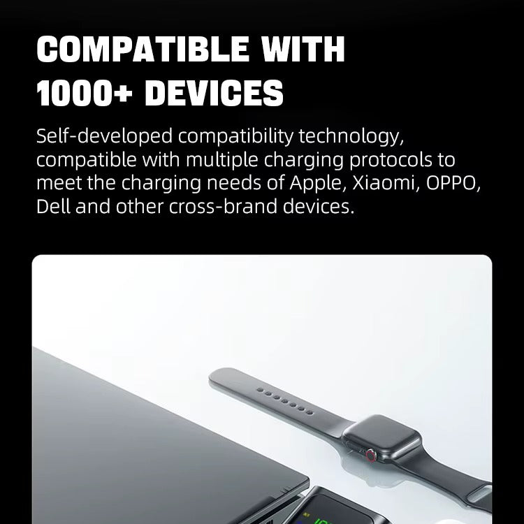 Power Bank 100W 20000mAh - Charge Rapide pour MacBook, Laptop Type C et Mobiles