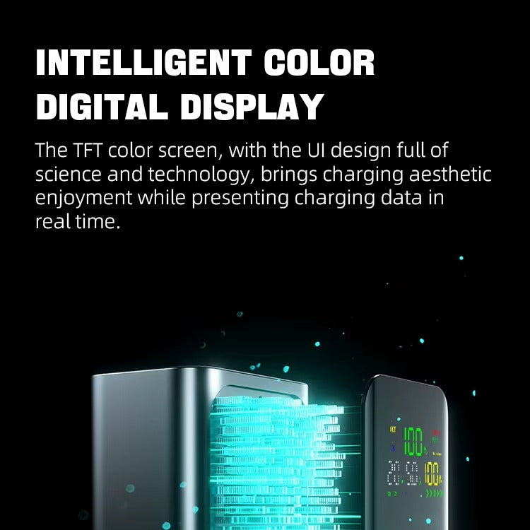 Power Bank 100W 20000mAh - Charge Rapide pour MacBook, Laptop Type C et Mobiles