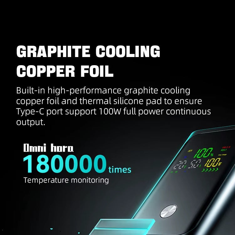 Power Bank 100W 20000mAh - Charge Rapide pour MacBook, Laptop Type C et Mobiles