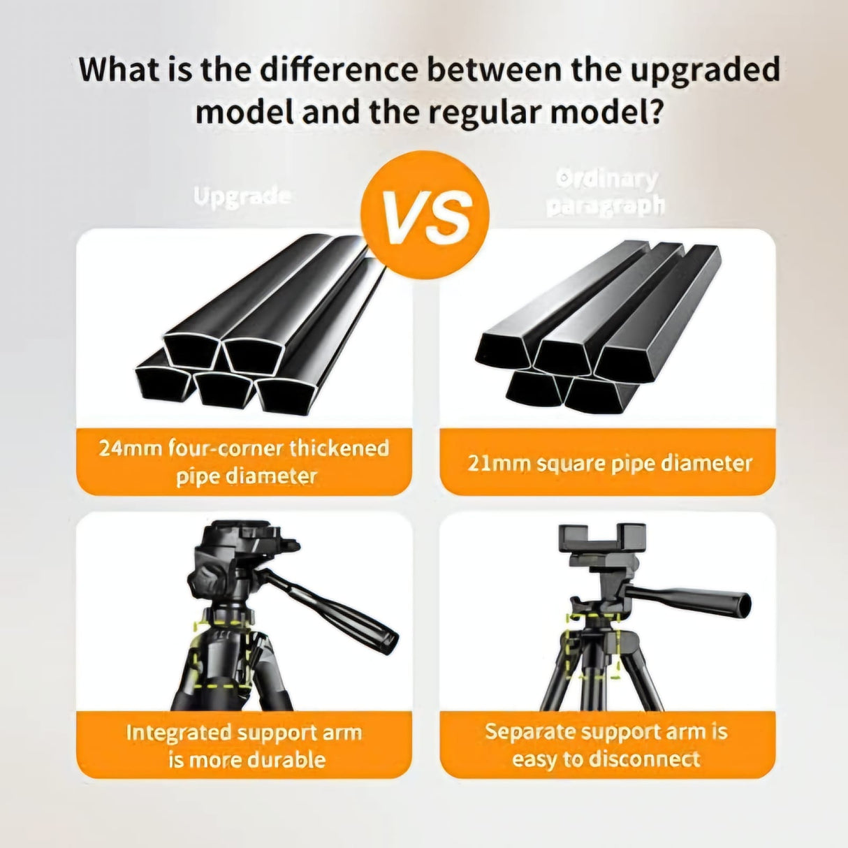 Trépied Universel Portable 1.8m – Stabilité et Flexibilité pour Caméra et Smartphone