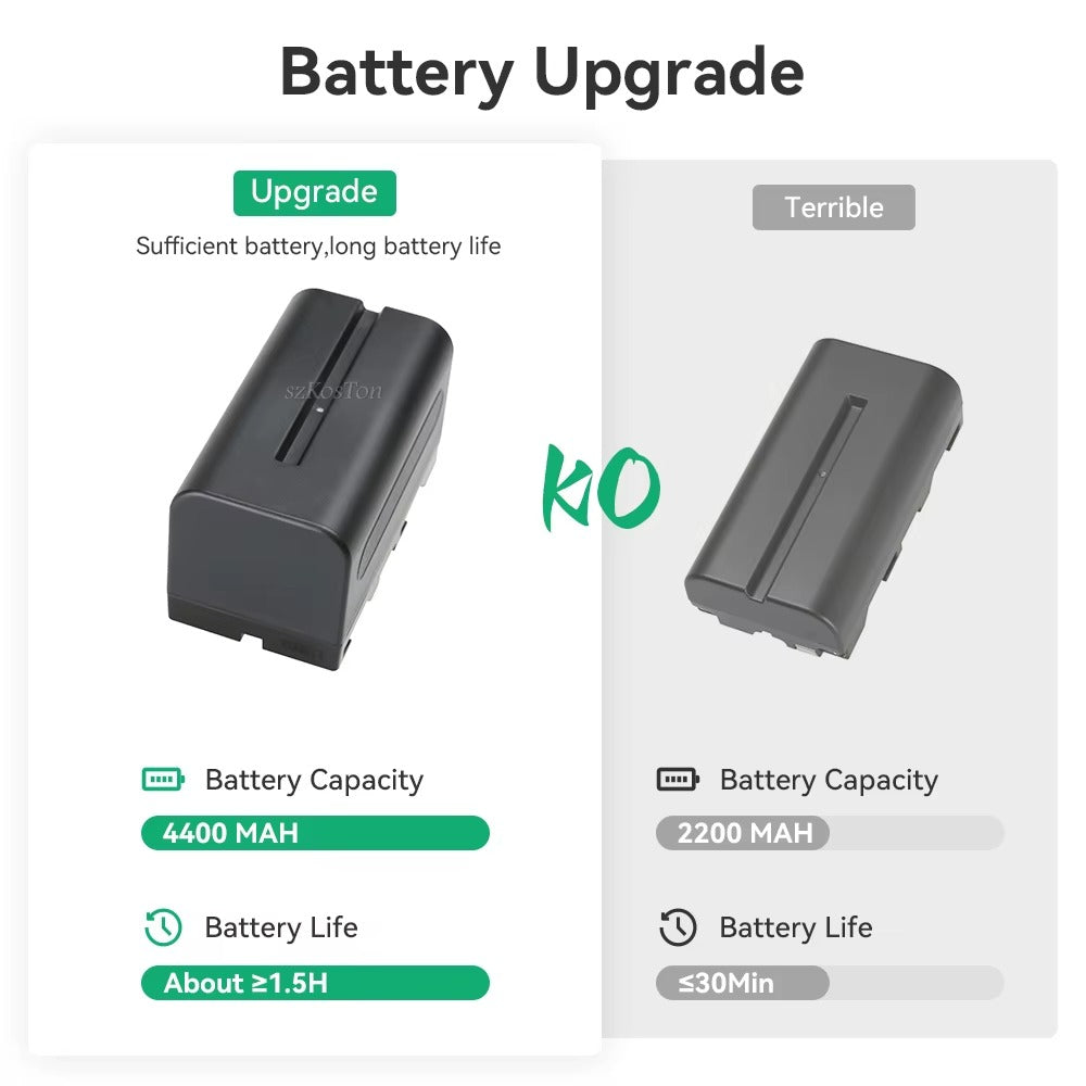 لوحة LED 800 RGB 50W مع حامل ثلاثي – إضاءة متعددة الاستخدامات للاستوديو وإنشاء المحتوى