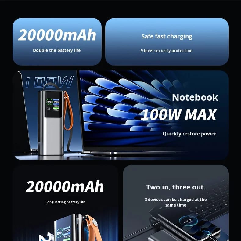 Power Bank 20000mAh 100W USB-C avec Câble Rétractable PB-43