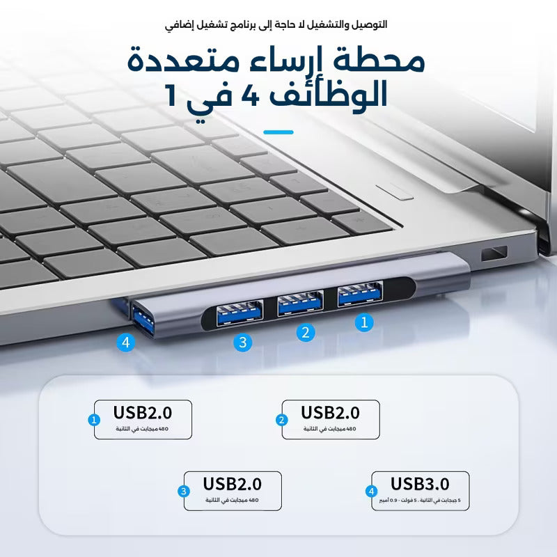 Adaptateur USB-C 4 en 1 – Station d’accueil USB haute vitesse