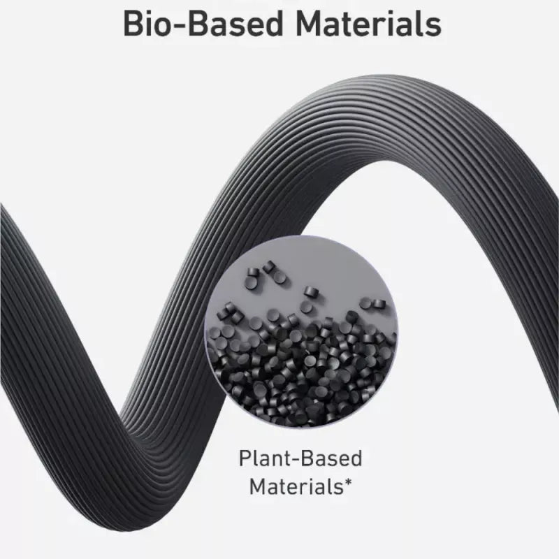 Câble Anker USB-C vers USB-C 140W Bio-Based – Charge Rapide