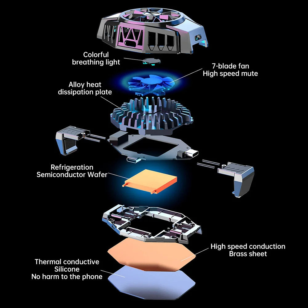 Ventilateur Refroidisseur Téléphone X9 avec Double Type-C et Effet RGB – Refroidissement Rapide -3°C