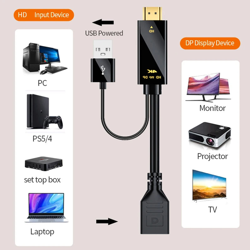 Adaptateur HDMI vers DisplayPort 4K@60Hz avec Câble d'Alimentation USB