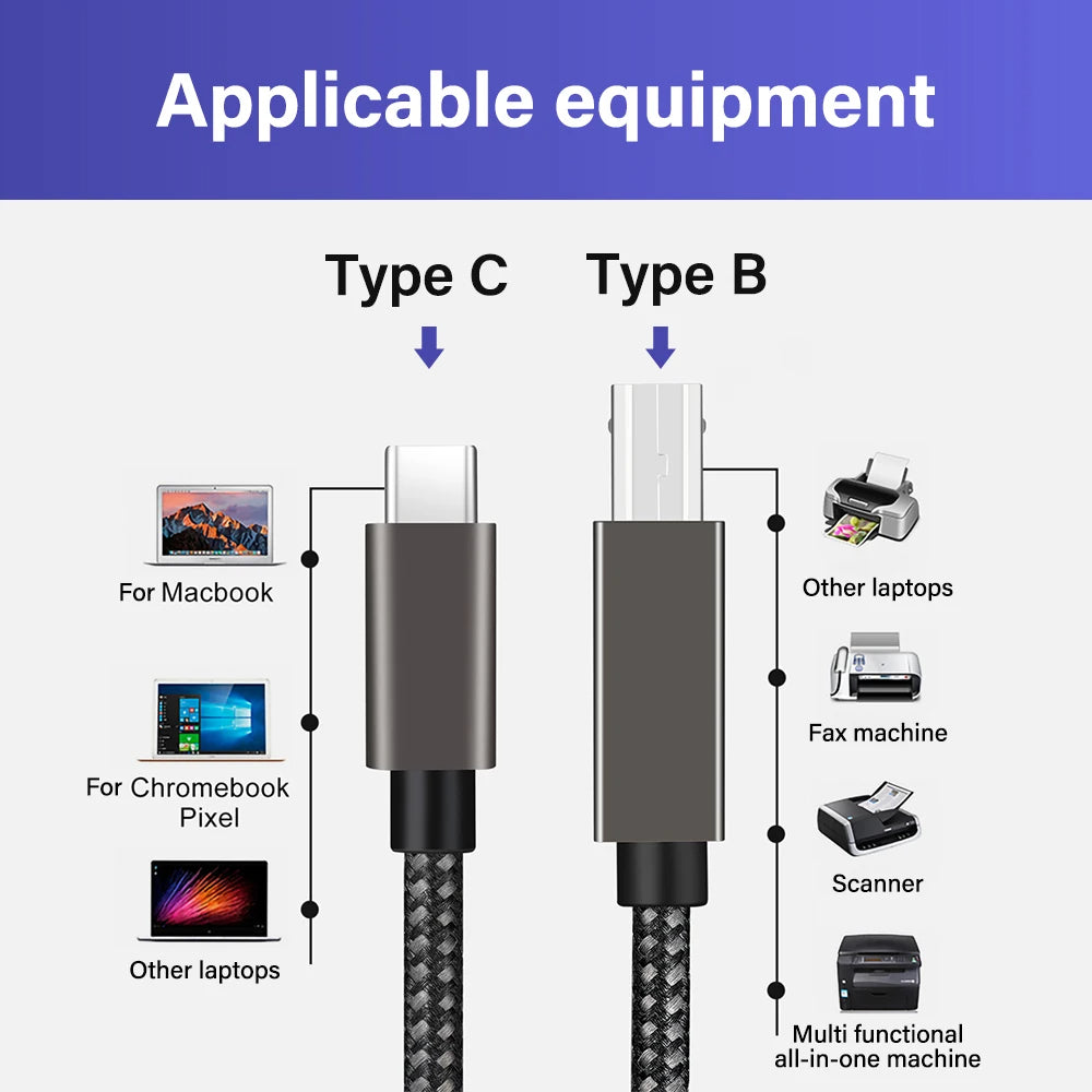 Câble USB Imprimante – Type B mâle vers USB-C / USB-A mâle – 1.5m